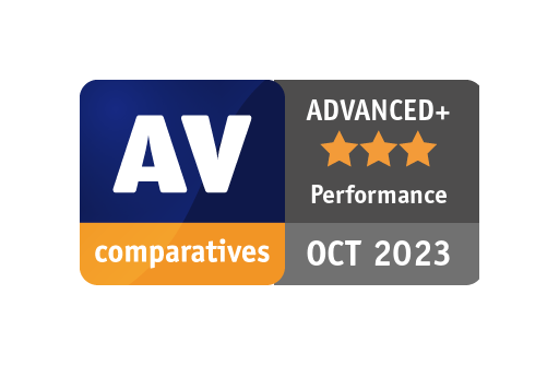 AV-Comparatives Performance Test October 2023