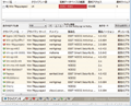 今回導入した「ESET NOD32アンチウイルス」の管理画面のイメージ。