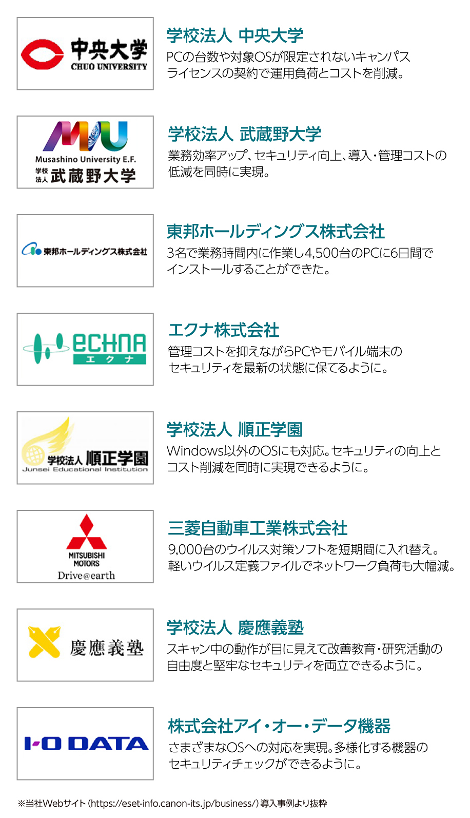 導入事例抜粋
