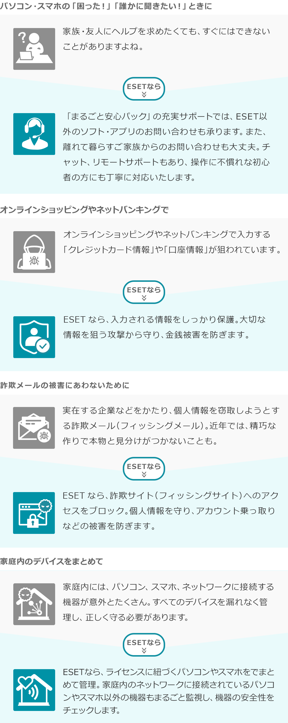 ESET インターネット セキュリティ まるごと安心パック｜ESETセキュリティソリューションシリーズ