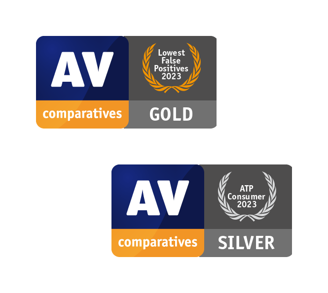 AV-Comparatives Summary Report 2020