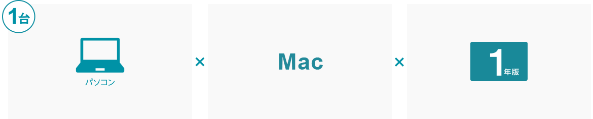 MacOSを1台・1年、シンプルに守る