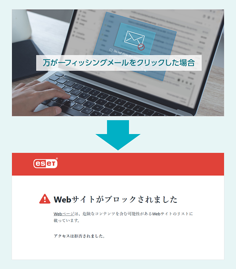 ESET HOME セキュリティ エッセンシャル｜ESETセキュリティ