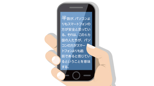半数が、パソコンよりもスマートフォンの方が安全と思っている。それは、この6カ国の人たちが、パソコンの方がスマートフォンよりも脆弱であると信じていることを意味する。