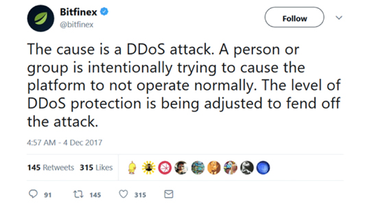 「原因はDDoS攻撃。プラットフォームが正常に機能しないよう、ある人物もしくはグループが意図的に仕掛けている。この攻撃をかわすべくDDoS防御のレベルを調整中」という内容。画像は「Twitter @bitfinex」より。