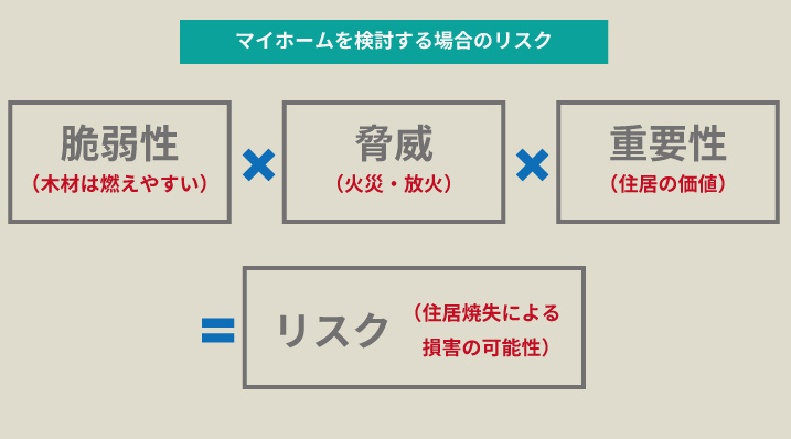 5. コミュニケーション