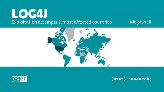 「Log4Shell」の深刻な脆弱性を狙った数十万回もの攻撃試行を検出