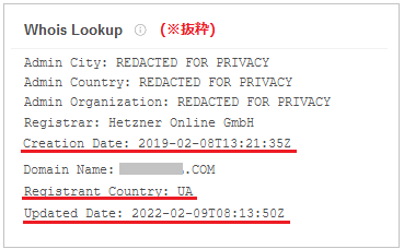 Whois Lookup（抜粋）