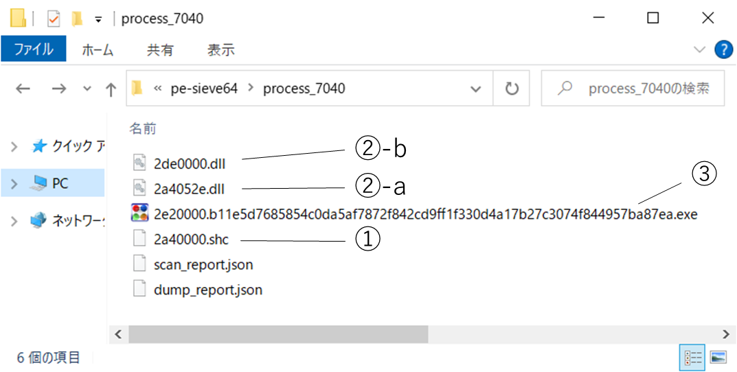 Reverse engineering Emotet – Our approach to protect GRNET against the  trojan