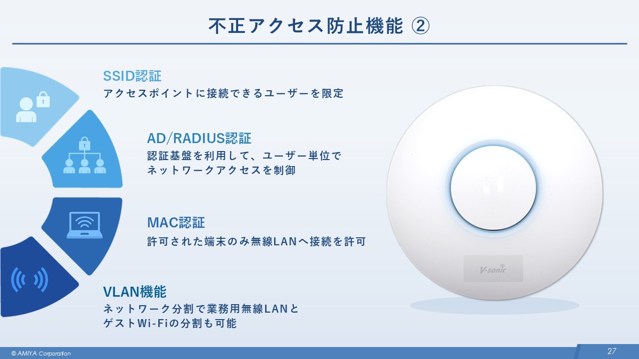 図22:多様なユーザー認証方式