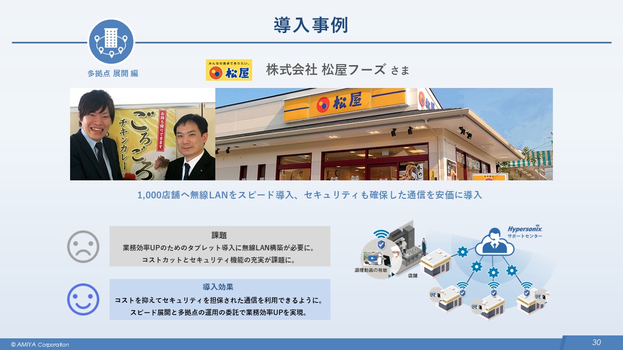 図25:松屋フーズ社の導入事例