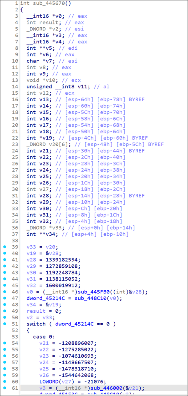 図 24 パッチ適用後のsub_445670サブルーチンの逆コンパイル結果
