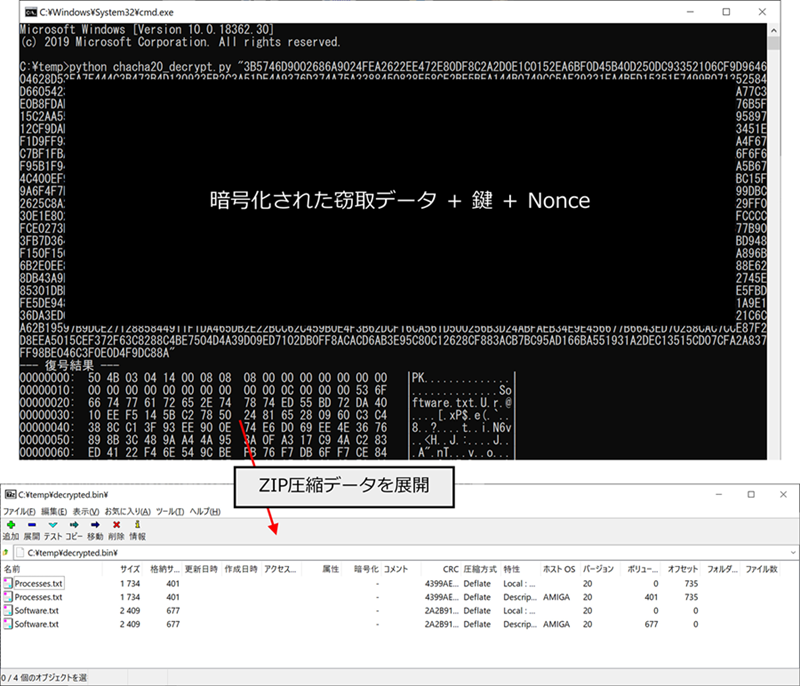 図 29 「file」の名称で送信されるデータの復号
