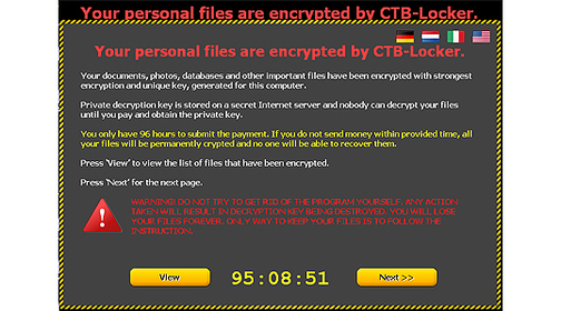 CTB-Lockerによる脅迫画面