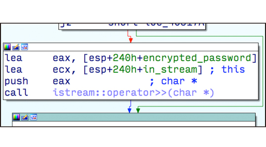 「暗号化されたパスワード」（encrypted_password）を「ストリーム内」（in_stream）に呼び出す問題点