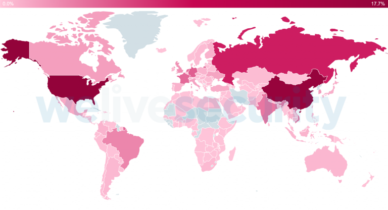 図2: ブロックされたIPアドレスの総数が最も多かった国（2020年1月1日から5月31日まで）。