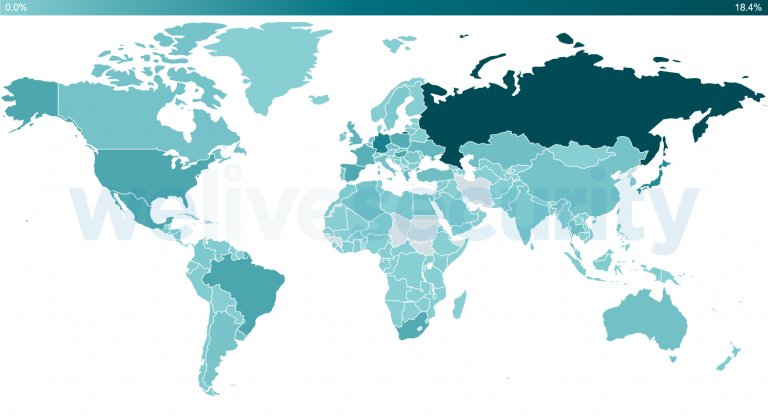 図3: ESETのテレメトリで報告された総当たり攻撃が最も多かった国（2020年1月1日～5月31日の間）